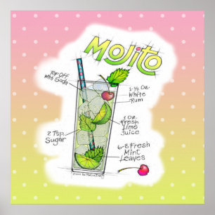 24" X 24" POSTER - MOJITO RECIPE COCKTAIL ART