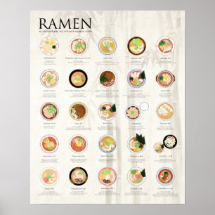 25 RAMEN TYPES IN JAPAN, BAMBOO, 16"X20" Poster
