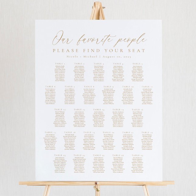 27 Tables Our Favourite People Seating Chart (Creator Uploaded)