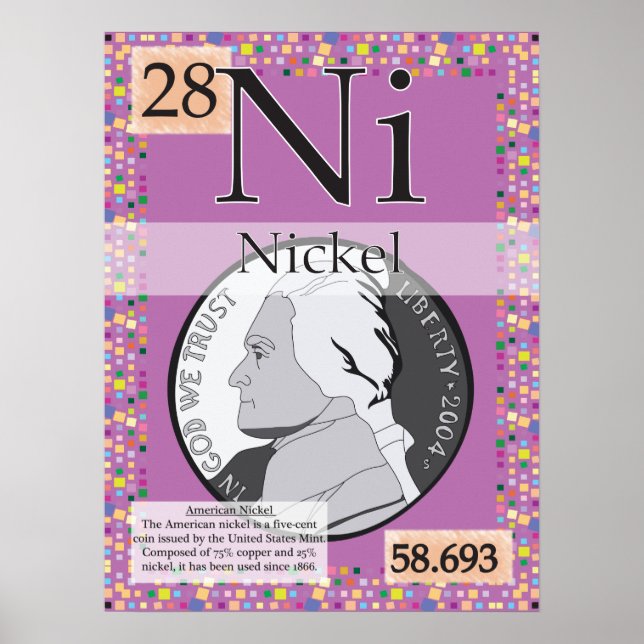 28. Nickel (Ni) Periodic Table of the Elements Poster (Front)