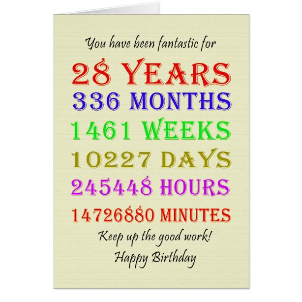 28th Birthday Cards | Zazzle CA