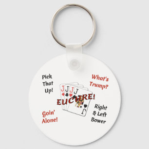 2.25" Basic Button Keychain - Euchre!