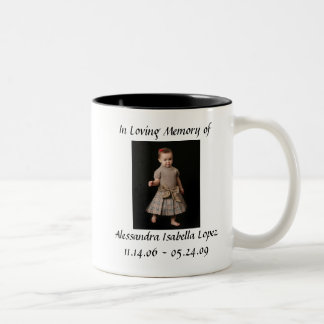 2 Couleurs Dans la tasse affectueuse de mémoire