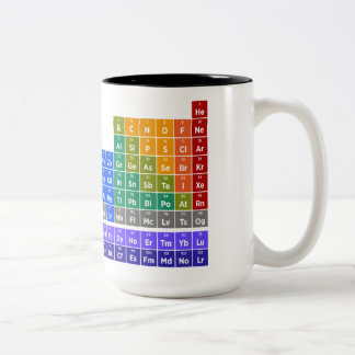 2 Couleurs Tableau périodique de tasse de café d'éléments