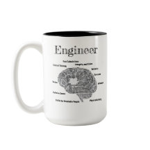 Tasse à café Étiquette nutritionnelle et Cerveau d