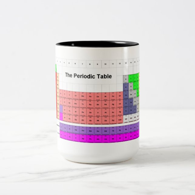2 Couleurs Tasse de Tableau périodique - format standard (Centre)