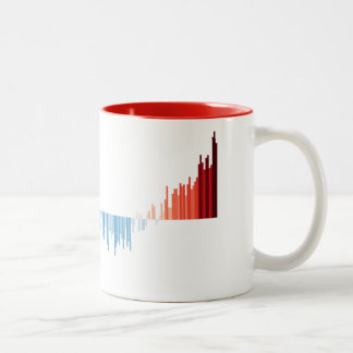 2 Couleurs Tasse Graphique à Bandes de Réchauffement | 1850-2