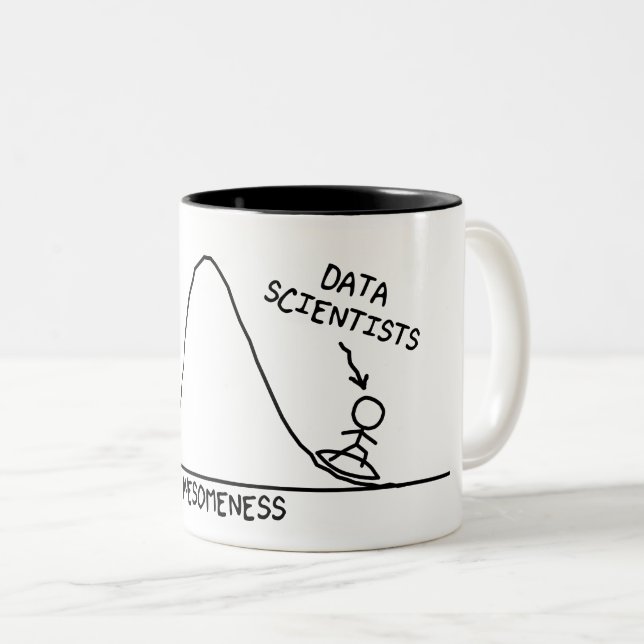 2 Couleurs Tasse impressionnante de scientifiques de données (Devant droit)