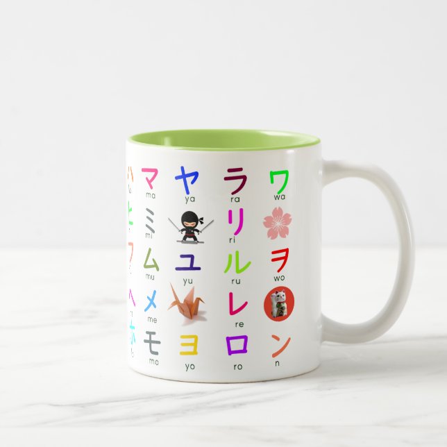 2 Couleurs Tasse japonaise de katakanas (Droit)