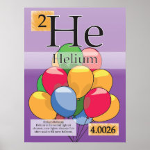 2.Hélium (He) Tableau périodique des éléments