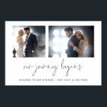 2 photo Our Journey Begins Names Welcome Wedding  Poster<br><div class="desc">2 photos Our Journey Begins Names Welcome Wedding. A stylish set script for the romantic saying Our Journey Begins. Replace the two sample photos with your own and personalise with your welcome message and names at the bottom.</div>