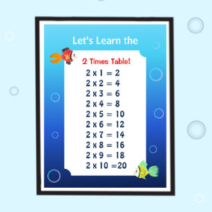2 Times Table Poster for Kids Ocean Math