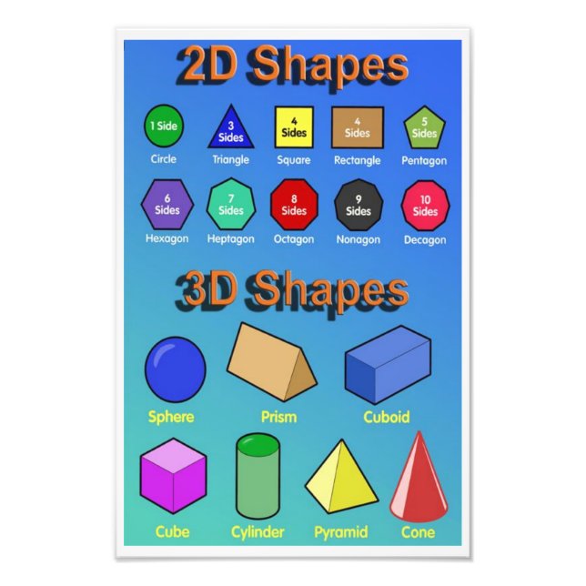 2D and 3D Shapes  Photo Print (Front)
