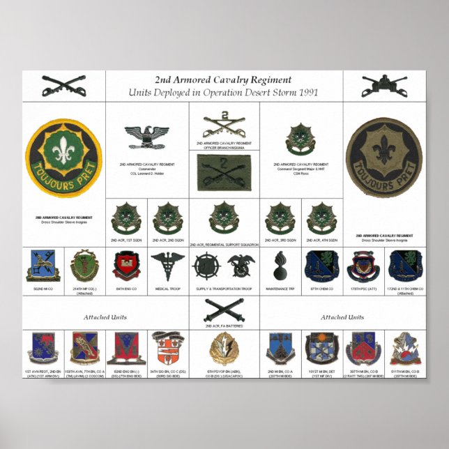 2nd ACR Iraq Poster (Front)