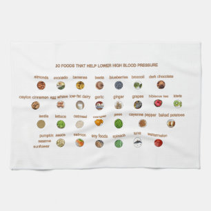 30 Best Foods that help lower high blood pressure Kitchen Towel