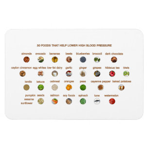 30 Best Foods to help with high blood pressure Magnet