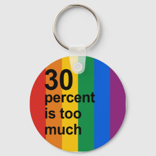 30 percent is too much keychain