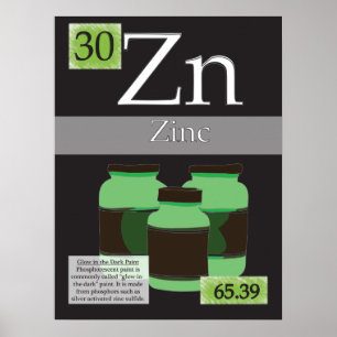 30. Zinc (Zn) Tableau périodique des éléments