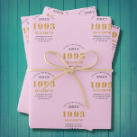 30th Birthday 1993 Add Name Pink Grey<br><div class="desc">A personalised wrapping paper design for that birthday celebration for a special person. Add the name to this vintage retro style pink and grey design for a custom birthday gift. Easily edit the name and year with the template provided. A wonderful custom birthday gift. More gifts and party supplies for...</div>