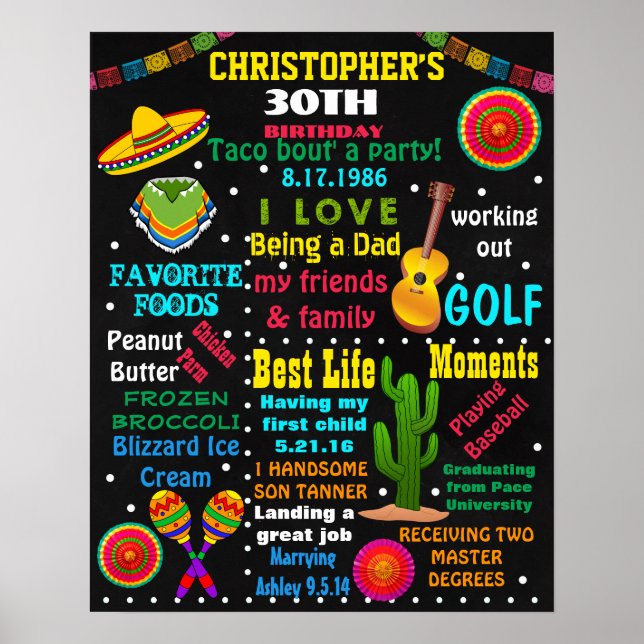 30th Birthday adult Fiesta Mexical chalkboard sign (Front)