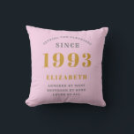 30th Birthday Born 1993 Add Name Pink Gray Throw Pillow<br><div class="desc">Personalized Birthday add your name and year throw pillow. Edit the name and year with the template provided. A wonderful custom pink birthday home decor cushion. More gifts and party supplies available with the "setting standards" design in the store.</div>