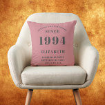 30th Birthday Born 1994 Loved Add Your Name Pink Throw Pillow<br><div class="desc">For those born in 1994 and celebrating their 30th birthday we have the ideal surprise birthday party throw pillow gift. The pink background with a grey design is simple and yet elegant. Easily customize the text to the front and the interior of these party supplies using the template provided. Part...</div>
