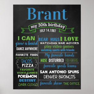 30th Birthday chalkboard sign for a man