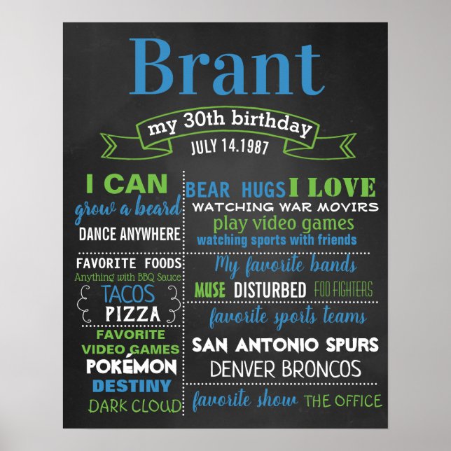 30th Birthday chalkboard sign for a man (Front)