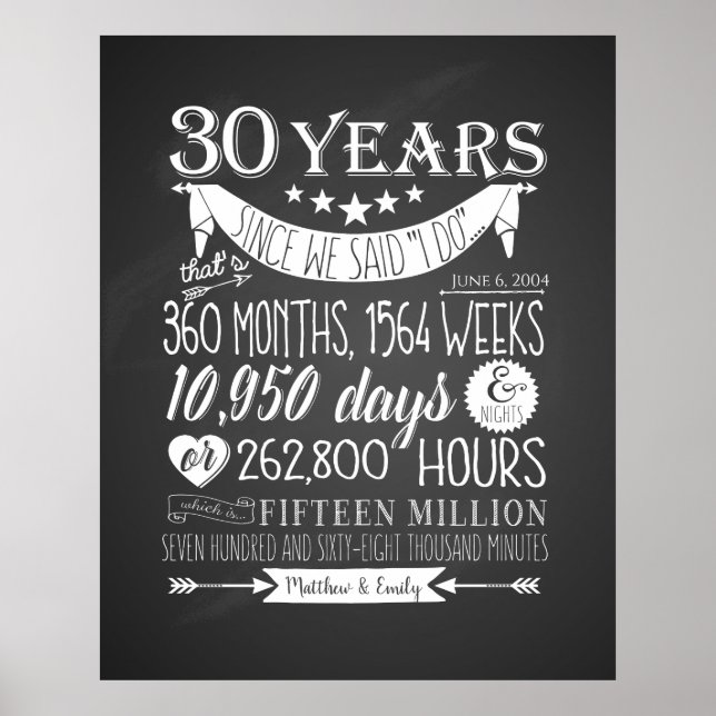 30th wedding anniversary, chalkboard, 30 years poster (Front)