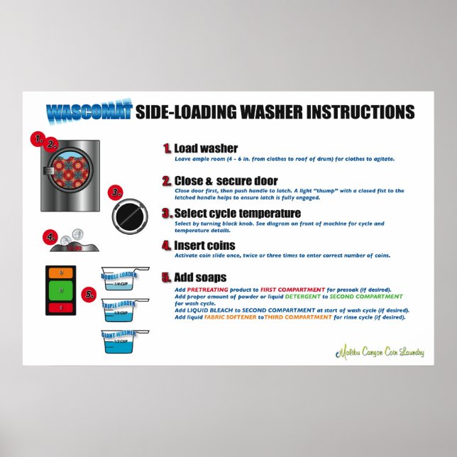 30x20 Wascomat Instruction Poster (Front)