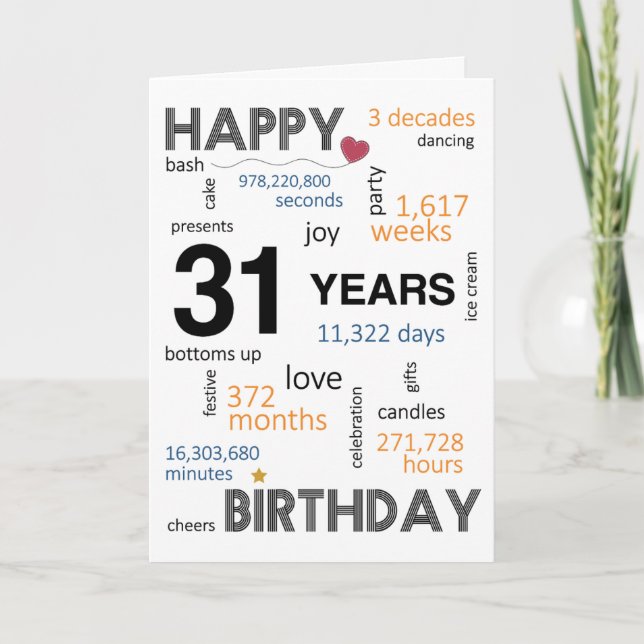 31e carte d'anniversaire (Devant)