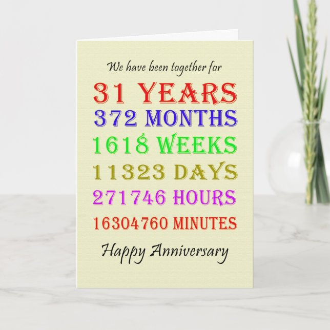 31st Anniversary Milestones Card (Front)