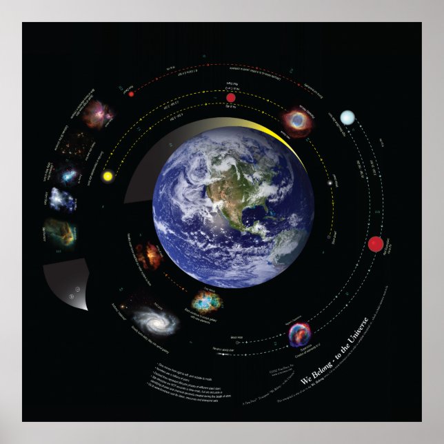 32x32 We Belong to the Universe Poster (Front)