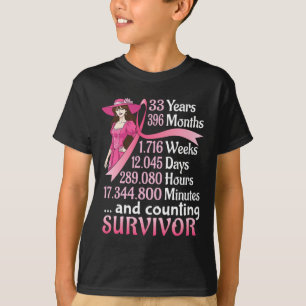 33 Years &#; 6 Months And Counting Breast Cancer S T-Shirt