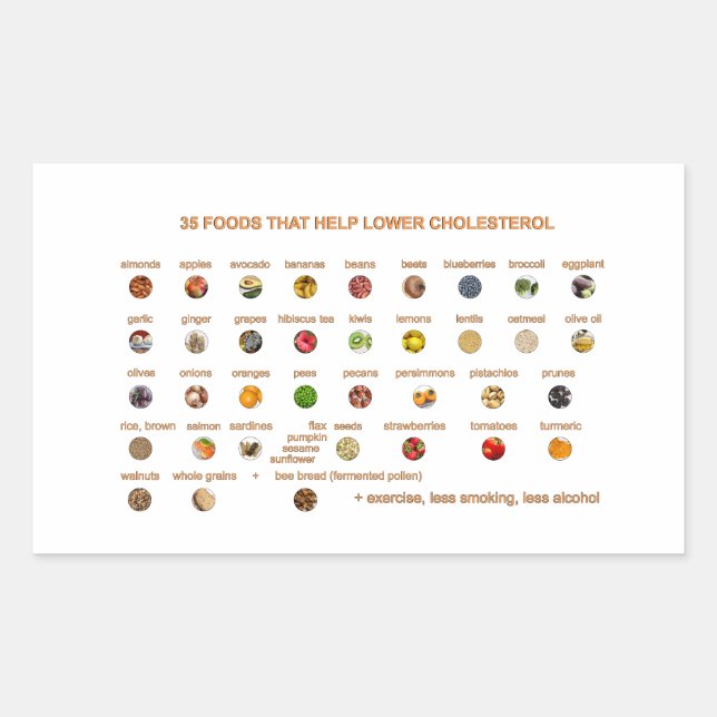 35 Best Foods that help lower cholesterol Sticker (Front)