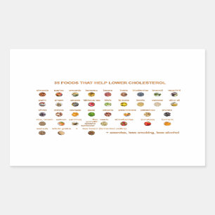 35 Best Foods that help lower cholesterol Sticker