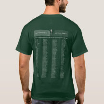 35th Anniversary Name Shirt
