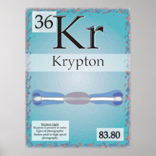 36. Krypton (Kr) Tableau périodique des éléments