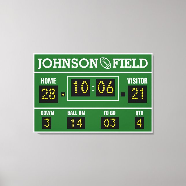 36" x 24" Personalized Football Scoreboard Canvas Print (Front)