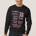 36 Years Married Funny 36th Wedding Anniversary Sweatshirt<br><div class="desc">36 Years Married Funny 36th Wedding Anniversary</div>