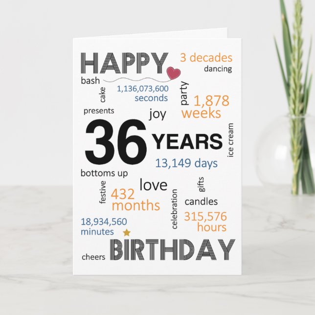 36e carte d'anniversaire (Devant)