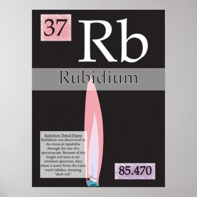 37. Rubidium (Rb) Tableau périodique des éléments (Devant)
