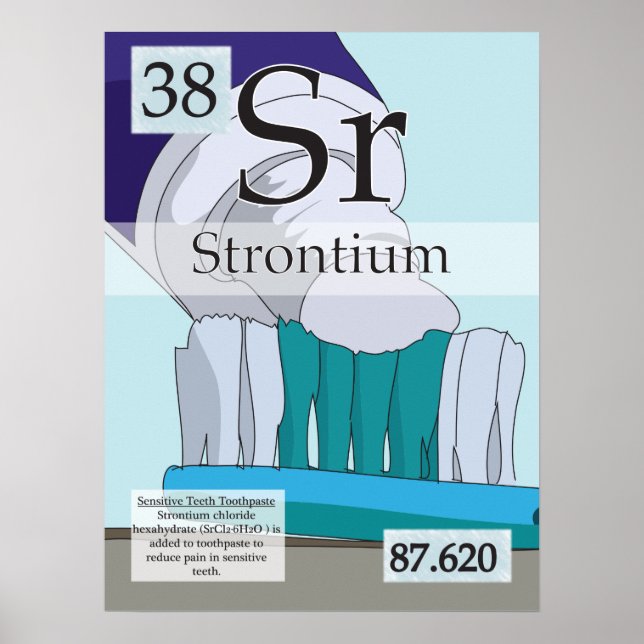 38. Strontium (Sr) Periodic Table of the Elements Poster (Front)