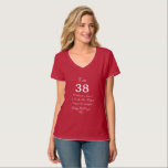 38th Birthday<br><div class="desc">Make A Wish it’s Your Birthday! Happy Birthday!</div>