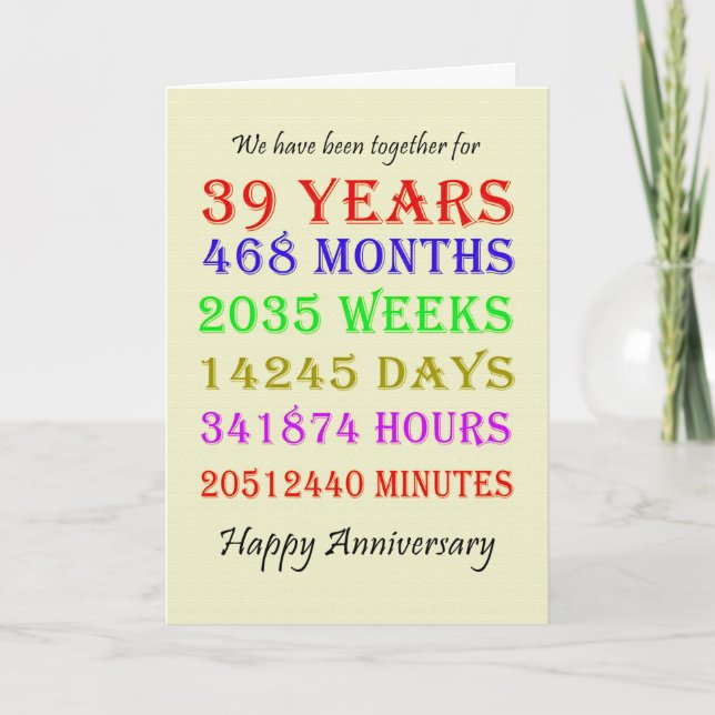 39th Anniversary Milestones Card (Front)