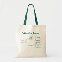 3-Gen Celebrating Family Tree Tote Bag