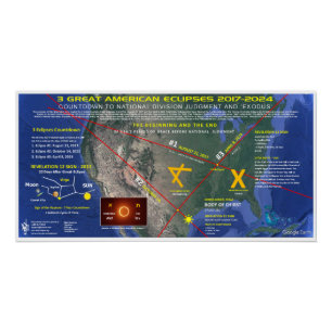 3 Great American Eclipses Alef Tav Judgement Poster
