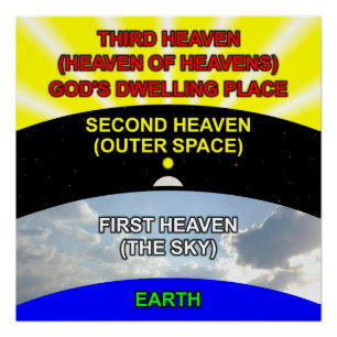 3 Heavens Poster