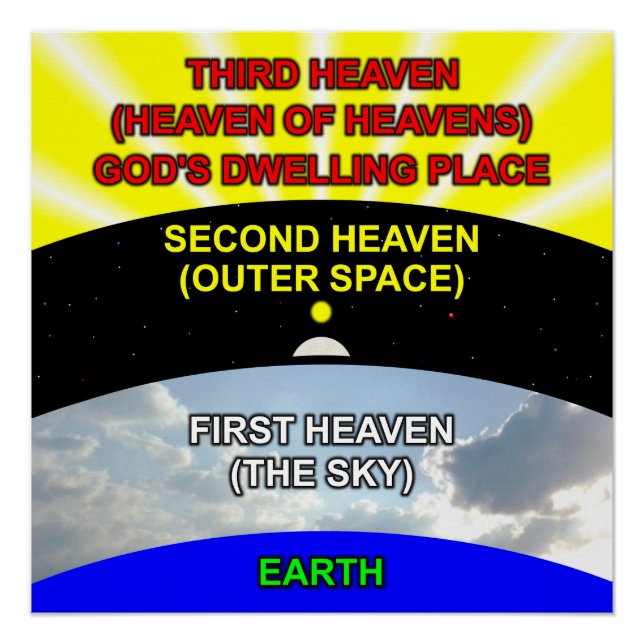 3 Heavens Poster (Front)