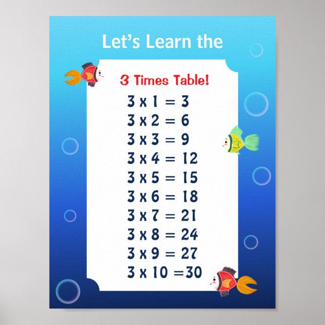 3 Times Table Poster for Kids | Ocean Math  (Front)
